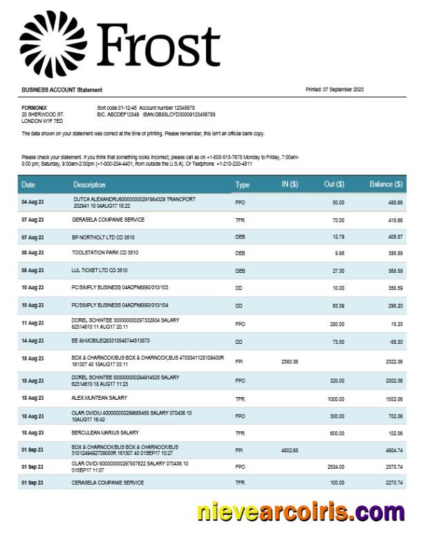 Frost Bankers enterprise account statement